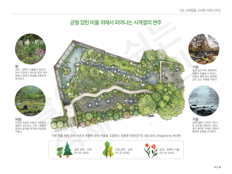 10_식재디자인.PNG